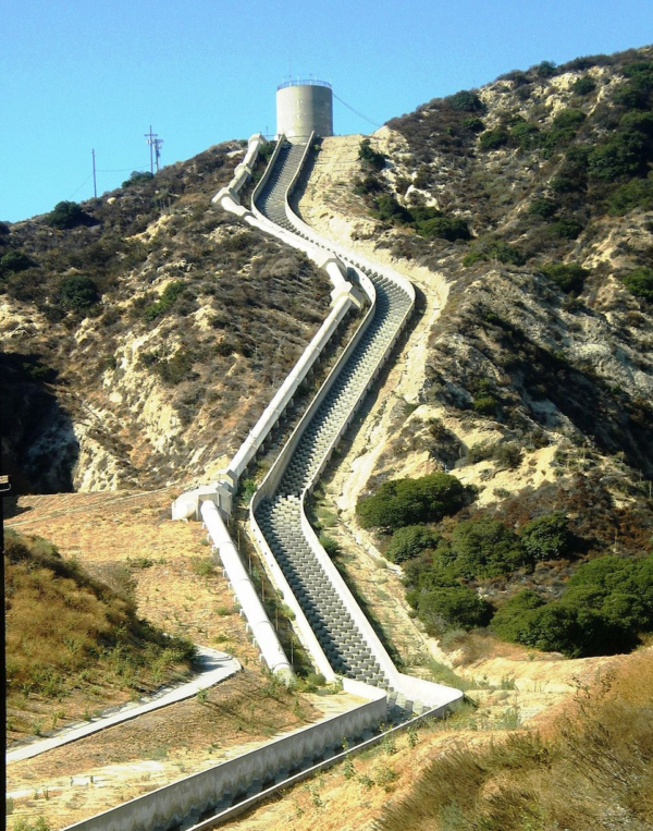 California Aqueduct