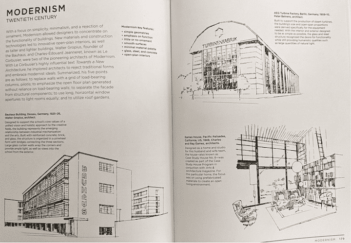 Modernist strucures